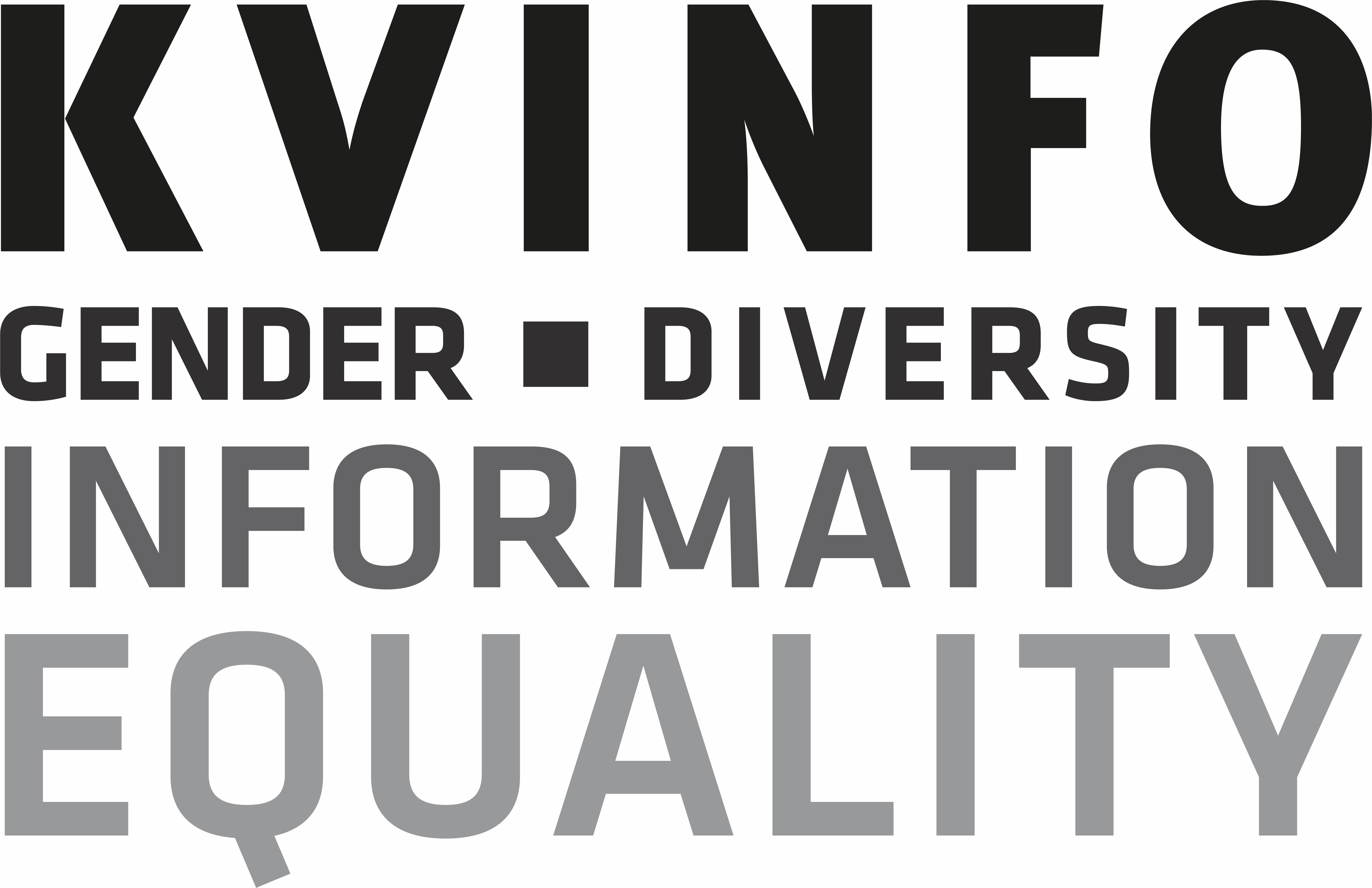 The Danish Centre for Research and Information on Gender, Equality and Diversity (KVINFO) logo